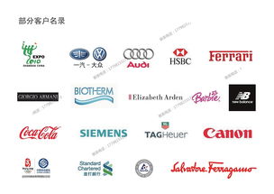 營銷策劃與公關活動的協同策略